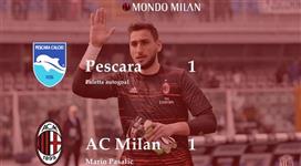 بالفيديو - الميلان يواصل المستوى المتذبذب ويخسر نقطتين في أرض بيسكارا
